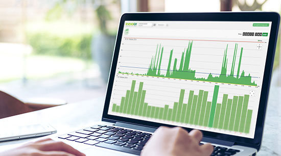 Energieportal-Smart-meters