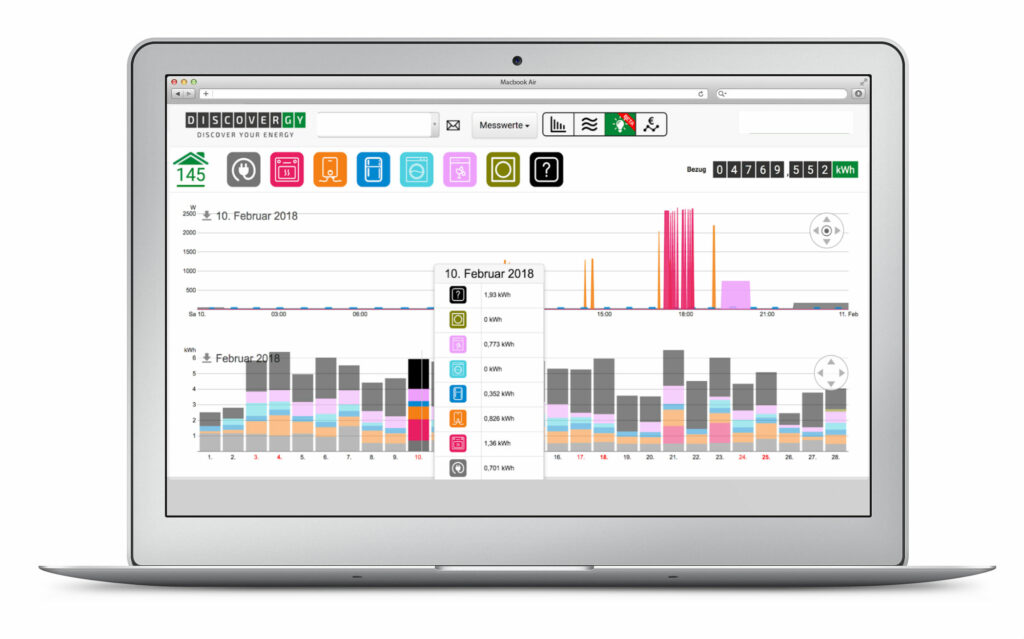 Geräteerkennung durch Nonintrusive Load Monitoring (NILM)