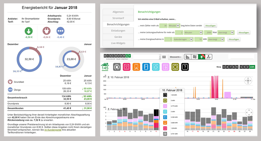 Smart Meter Vorteile