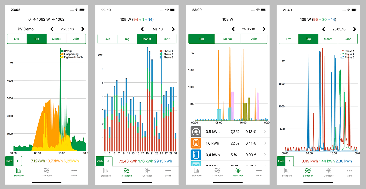 inexogy App zum Strom sparen