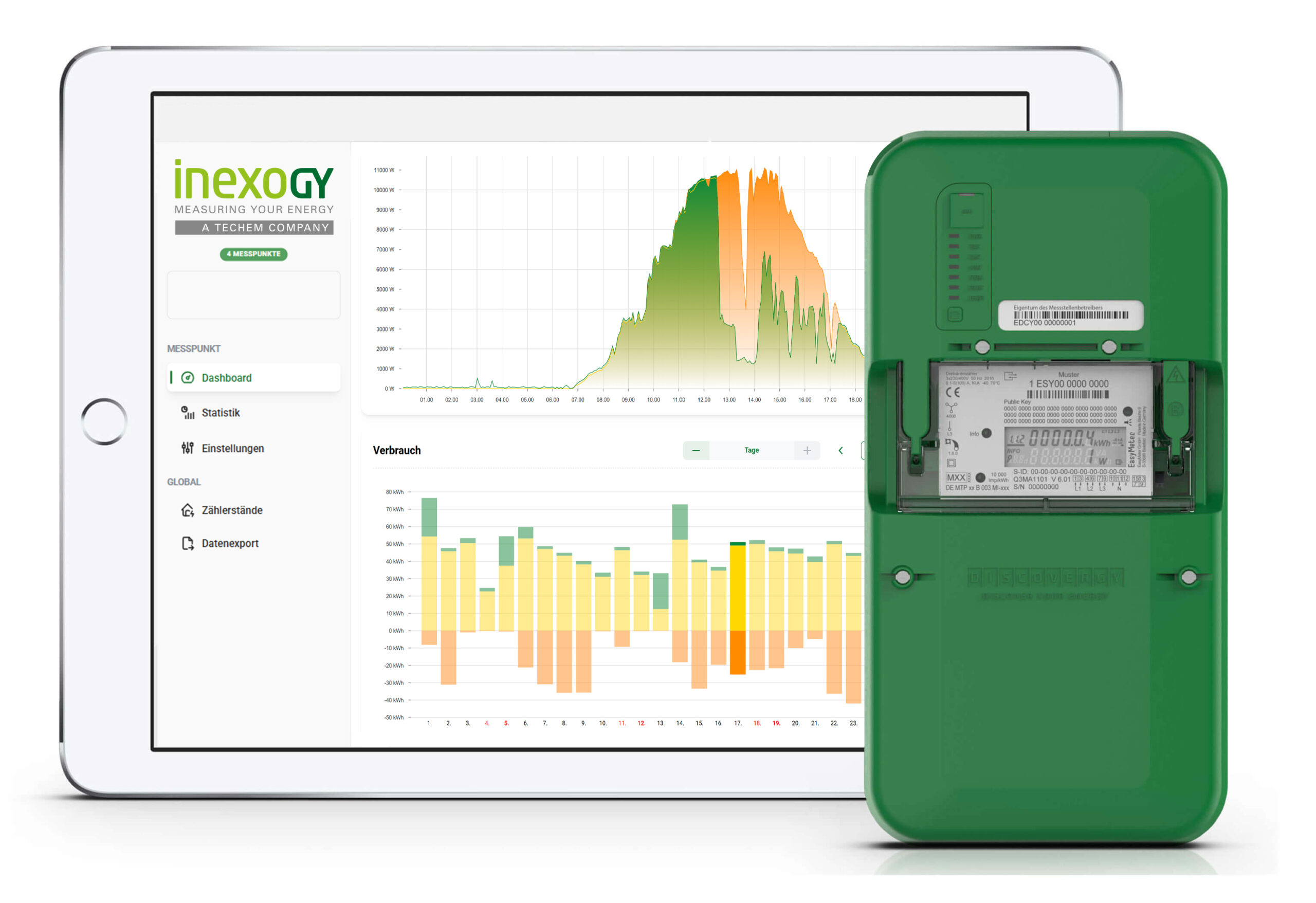 Tablet-Energiemanagerment