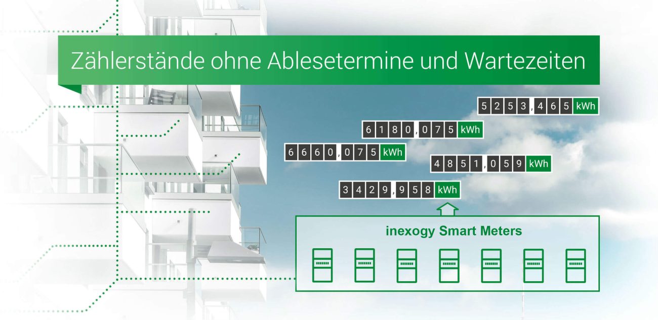 Smart Metering für die Immobilienwirtschaft